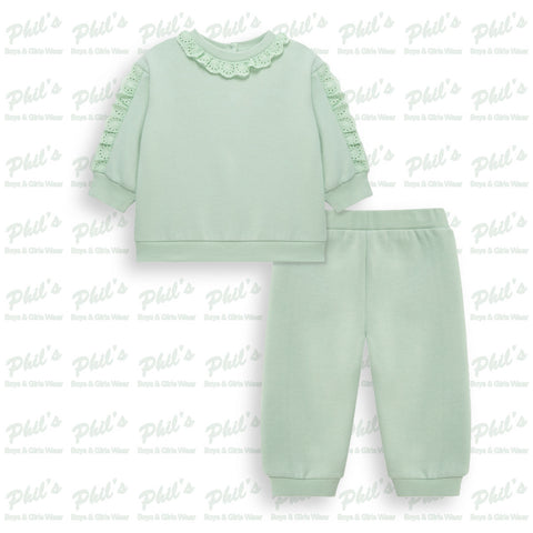 Mint Eyelet Sweatshirt Jogger Set
